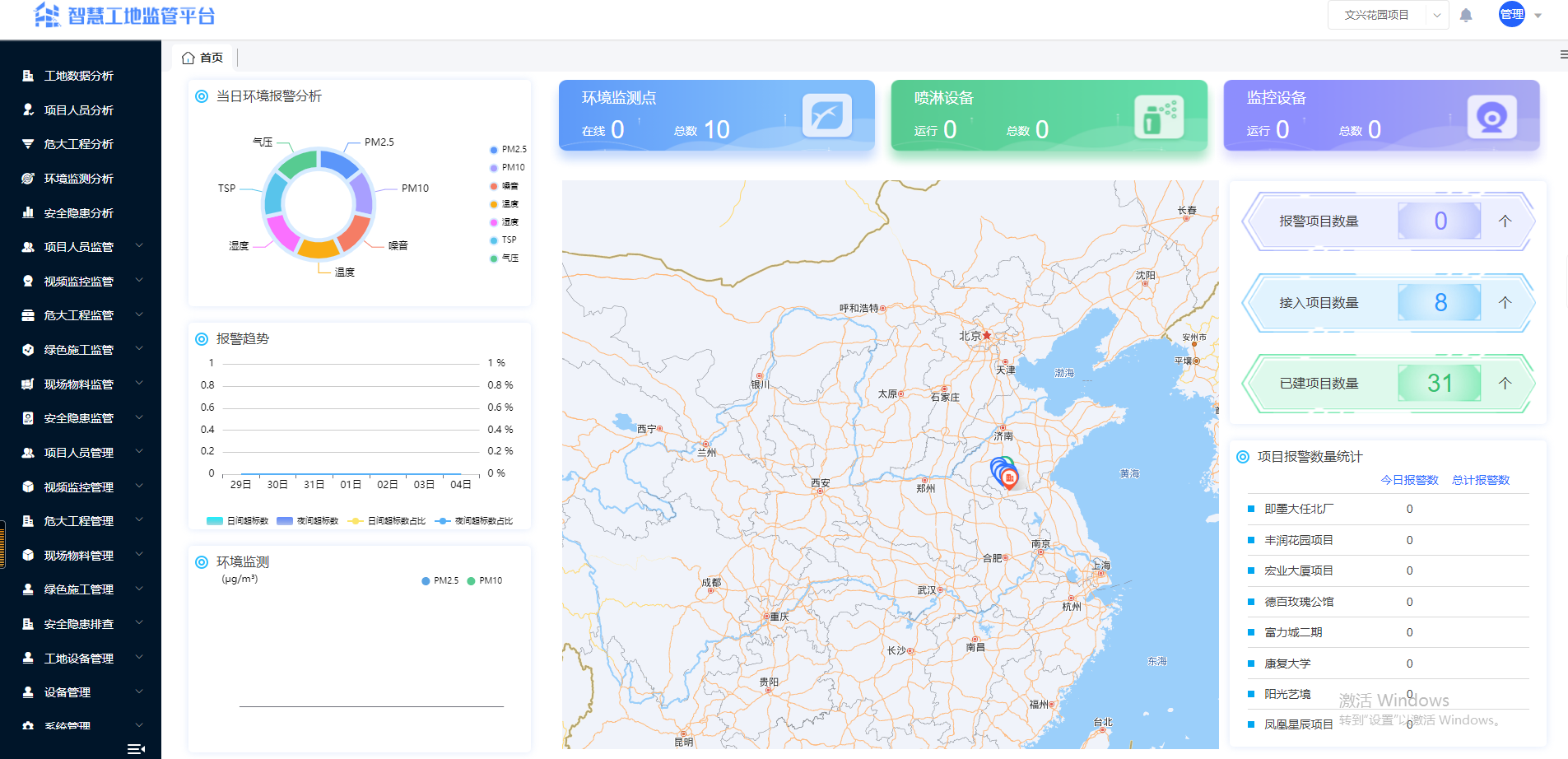 智慧工地管理系统
